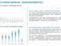 我国量子计算技术的应用（量子计算在银行中的应用场景详解）