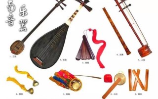 非物质文化遗产乐音（非物质文化遗产乐音有哪些乐器）