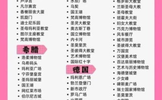 非物质文化遗产 欧洲（欧洲非物质文化遗产清单如何查看新手指南）