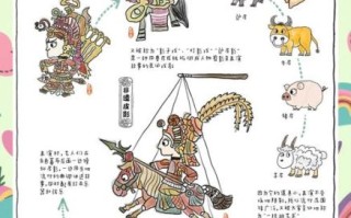 非物质文化遗产归哪管呢（非物质文化遗产归哪管？官方与民间的双轨体系）