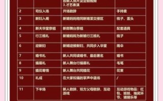 非物质文化遗产 婚礼（非遗婚礼流程包含哪些仪式）