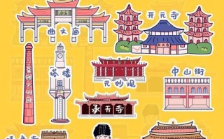 泉州文化遗产非物质文化遗产画（泉州非遗手绘地图怎么画）