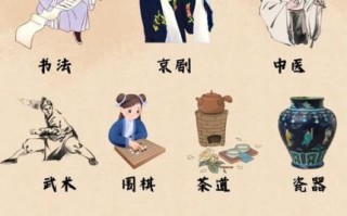 非物质文化遗产四大国粹（非物质文化遗产四大国粹是哪四个）