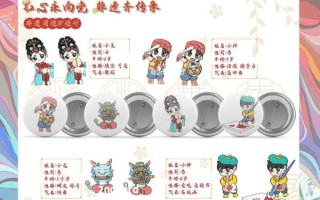 非物质文化遗产价值主张（非遗价值主张如何转化为商业IP）