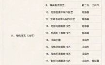 杭州非物质文化遗产名录（杭州非遗名录查询最新名单在哪里看）