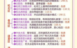 非物质文化遗产哈尔滨（哈尔滨非遗旅游新手指南）