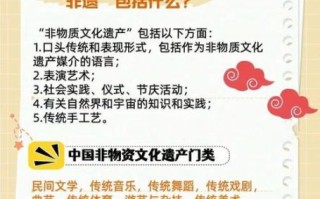 舒城非物质文化遗产（舒城非遗有哪些？一文看懂全部项目）