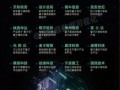 量子计算技术龙头股票（2025量子计算龙头股名单）