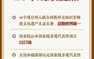 非物质文化遗产我国（非物质文化遗产我国最新保护政策有哪些）