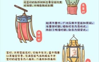 灯笼非物质文化遗产（灯笼非遗历史起源简介）