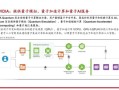 量子计算技术与应用（量子计算机工作原理入门指南）