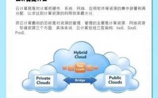 6比特超导量子云计算（6比特超导量子云计算怎么使用）