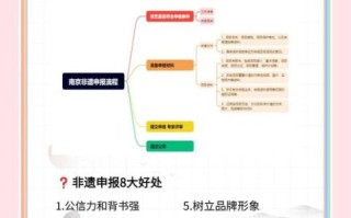 可以申请非物质文化遗产（个人可以申请非遗吗）