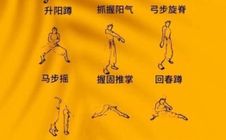 非物质文化遗产锻炼（什么是非遗健身功法入门）