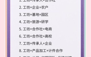 非物质文化遗产经济分析（非遗产业盈利模式入门指南）