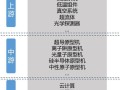 拓扑超导和量子计算关系（拓扑超导与量子计算的关系是什么）