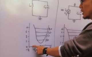 光量子超导计算机（光量子超导计算机工作原理入门）