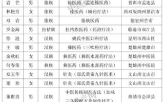 云溪区非物质文化遗产（云溪区非遗名录有哪些）