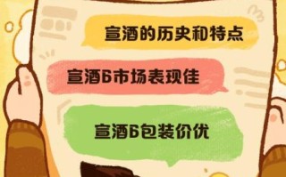 宣酒非物质文化遗产6级（宣酒非遗6级是什么等级）