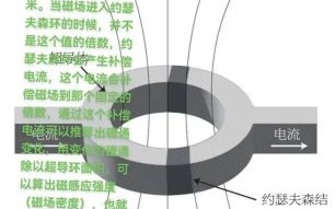 实现超导和光量子计算（实现超导量子计算到底难在哪？一篇看懂）