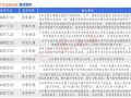 量子计算十大技术公司（量子计算十大公司排名谁最牛）