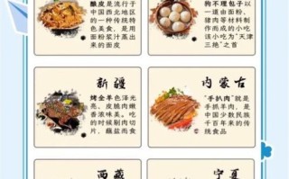 美食非物质文化遗产名单（美食类非遗名单有哪些最新省份上榜）