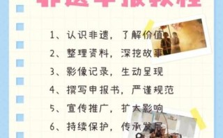 关于非物质文化遗产剧目（2025年非遗剧目申报条件与流程）
