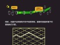 量子计算机技术展示方案（量子计算入门展示方案）