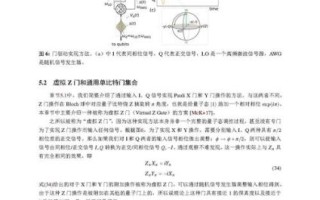 量子计算超导技术有哪些(量子计算超导技术入门必备指南) 量子计算超导技术有哪些(量子计算超导技术入门必备指南)