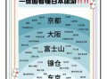日本通非物质文化遗产（日本非物质文化遗产有哪些？最新清单与探访指南）