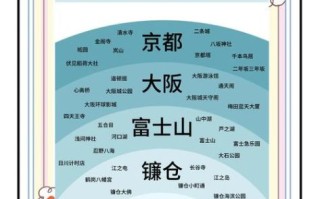 日本通非物质文化遗产（日本非物质文化遗产有哪些？最新清单与探访指南）