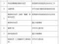 非物质文化遗产电话（非物质文化遗产电话是多少）