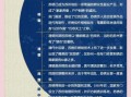 非物质文化遗产 苏绣（苏绣的历史起源是什么时候）
