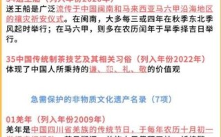 我国非物质文化遗产有哪些（我国非物质文化遗产有哪些完整名录）