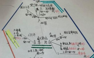 武汉的非物质文化遗产（武汉非遗一日游路线怎么安排）