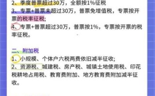 非物质文化遗产传承税费（非遗传承人税收优惠2025最新政策）