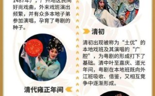 梧州非物质文化遗产粤剧（梧州粤剧非遗魅力入门指南）