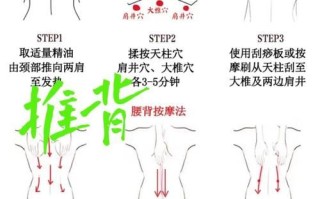 遂宁非物质文化遗产推拿（遂宁非遗推拿新手入门指南）
