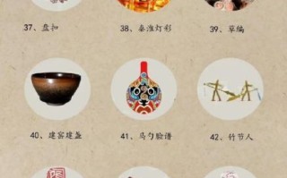 妇科非物质文化遗产（妇科非物质文化遗产有哪些实用技艺）