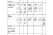 西方国家的历史气候变迁(西方国家历史气候变迁的影响有哪些) 西方国家的历史气候变迁(西方国家历史气候变迁的影响有哪些)