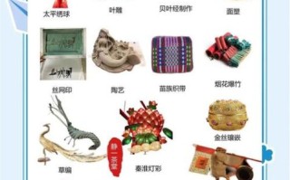 中国非物质文化遗产（中国非物质文化遗产有哪些世界级项目）