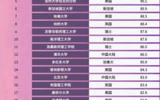 超导量子计算机上市公司排名（超导量子计算机公司排行榜2025最新版）