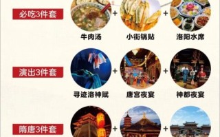 洛阳市非物质文化遗产（洛阳市非物质文化遗产项目完整名单新手检索指南）