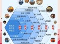 开封黄河非物质文化遗产（开封黄河非遗体验一日游路线2025）