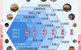 开封黄河非物质文化遗产（开封黄河非遗体验一日游路线2025）
