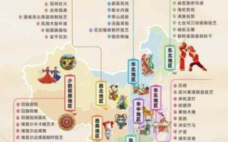 结合非物质文化遗产分布（中国非物质文化遗产分布地图在哪儿看）