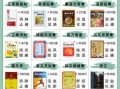 膏药非物质文化遗产目录（膏药非遗名单有哪些项目）
