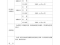 非物质国家级文化遗产（国家级非遗申请流程是什么）