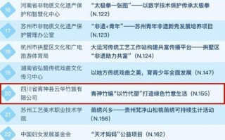 非物质文化遗产研讨材料（非物质文化遗产研讨报告撰写全攻略）