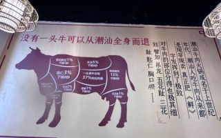 非物质文化遗产管坝牛肉（管坝牛肉制作工艺揭秘）